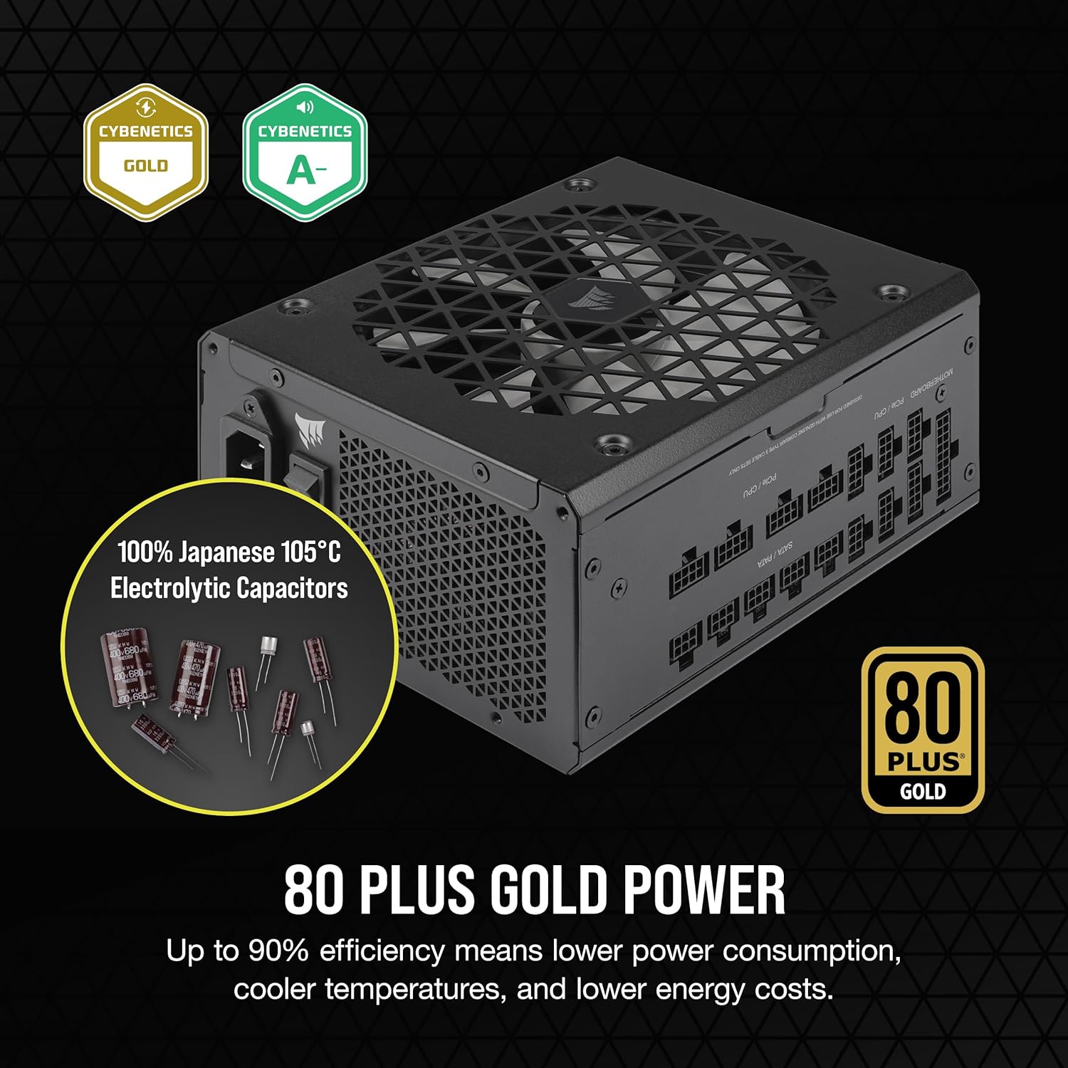 Corsair RM1200X Gold PSU Corsair RM1200X Gold PSU